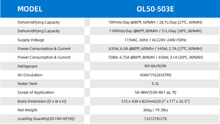 OL50-503